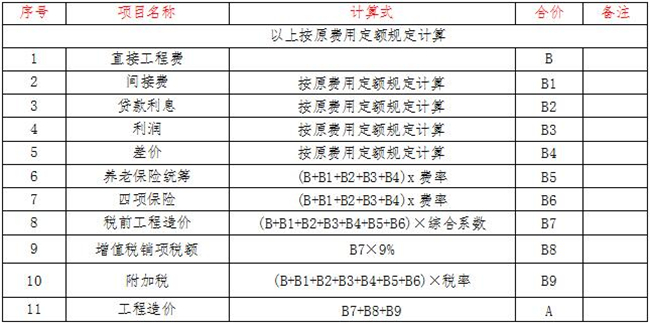 工程計(jì)價(jià),中昕 工程計(jì)價(jià),中昕