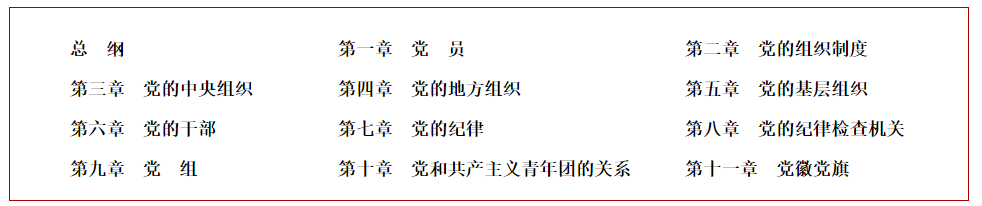 中昕,中昕黨建 中昕,中昕黨建